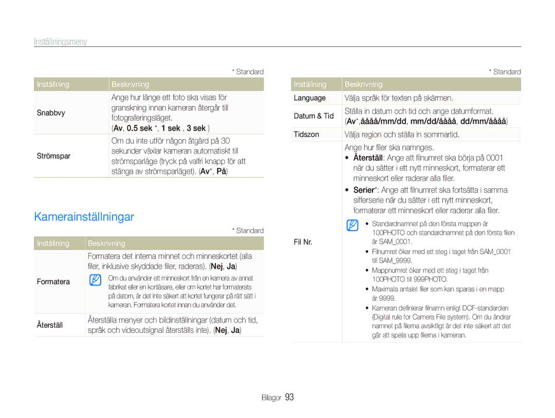 Samsung EC-ST500ZBPSE2, EC-ST500ZBPRE2, EC-ST5000BPAE2, EC-ST500ZBPUE2, EC-ST5000BPBE2 manual Kamerainställningar 
