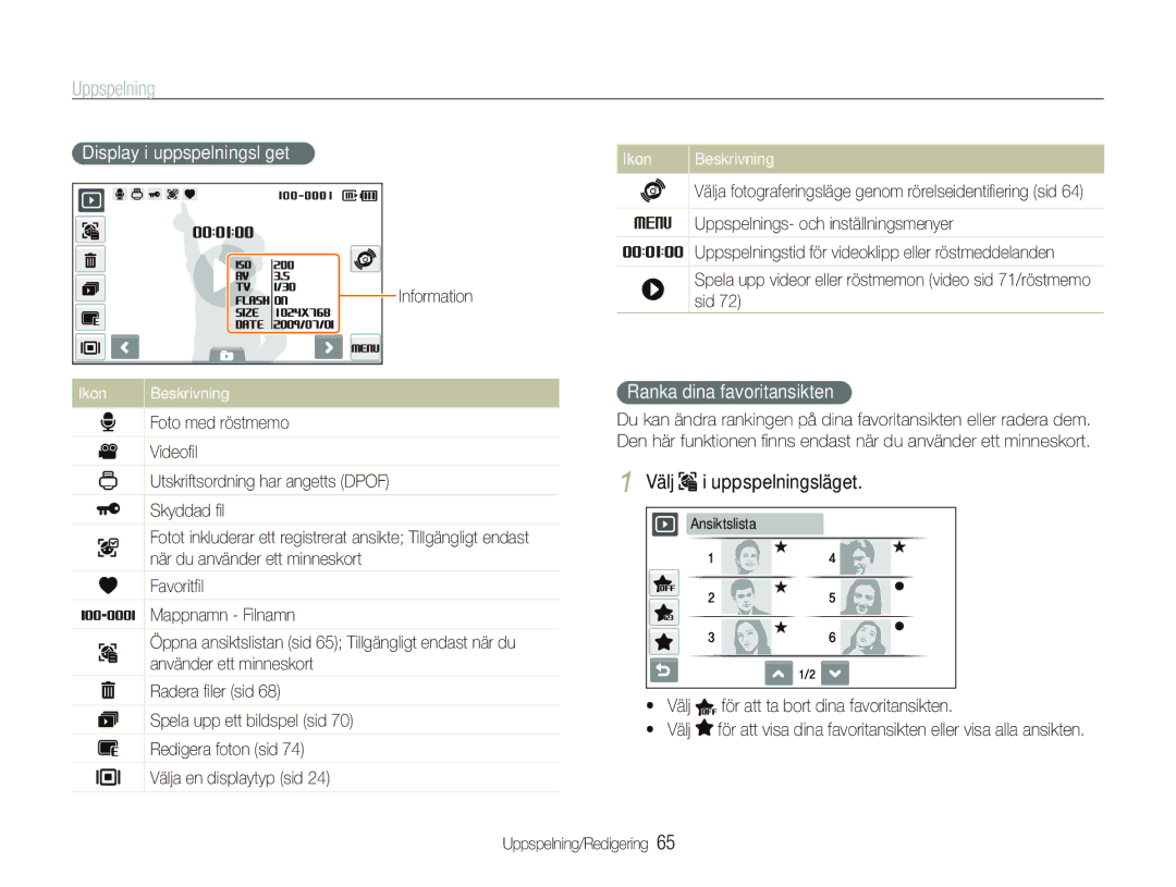 Samsung EC-ST500ZBPUE2 Välj i uppspelningsläget, Display i uppspelningsläget, Ranka dina favoritansikten, Information 