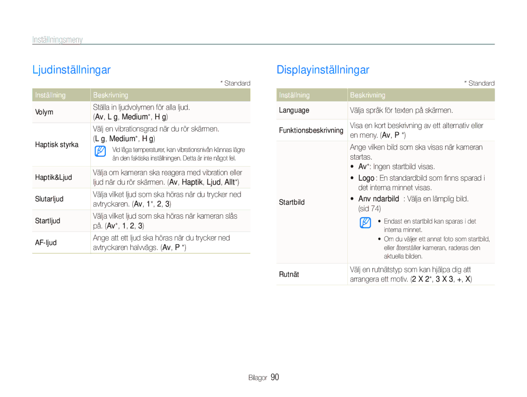 Samsung EC-ST500ZBPSE2, EC-ST500ZBPRE2 Ljudinställningar, Displayinställningar, Inställningsmeny, Inställning Beskrivning 