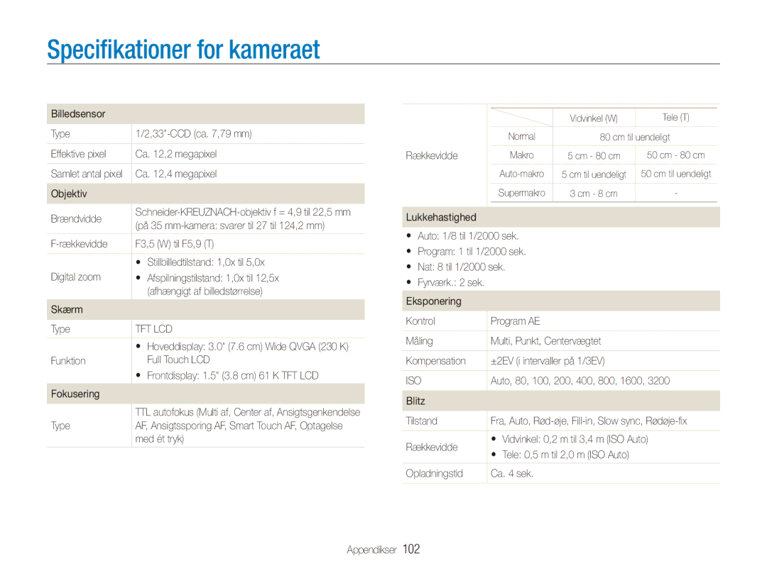 Samsung EC-ST500ZBPSE2, EC-ST500ZBPRE2, EC-ST510ZBPSE2, EC-ST500ZBPUE2 manual Specifikationer for kameraet 