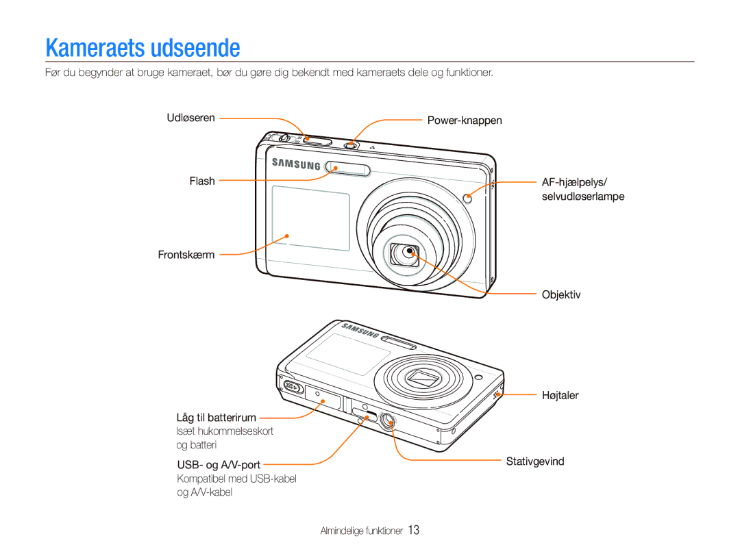 Samsung EC-ST500ZBPUE2, EC-ST500ZBPRE2, EC-ST510ZBPSE2, EC-ST500ZBPSE2 manual Kameraets udseende 