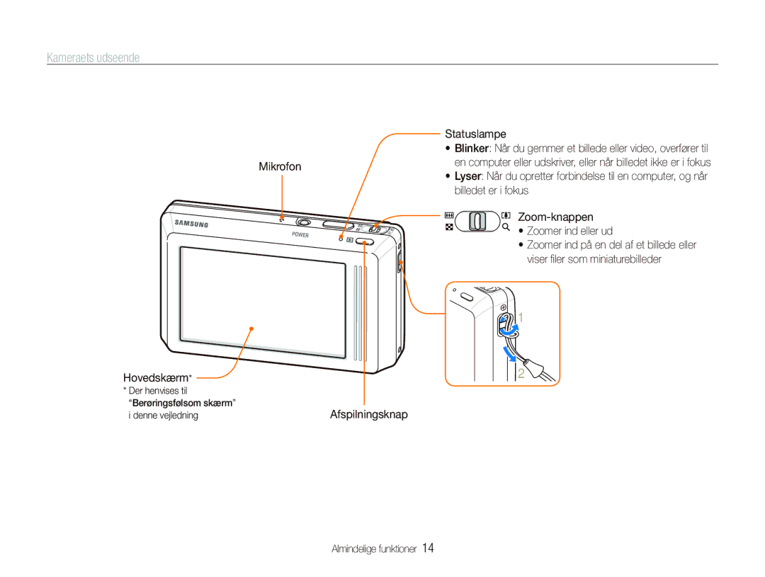 Samsung EC-ST500ZBPSE2, EC-ST500ZBPRE2, EC-ST510ZBPSE2, EC-ST500ZBPUE2 Kameraets udseende, Mikrofon Hovedskærm, Statuslampe 