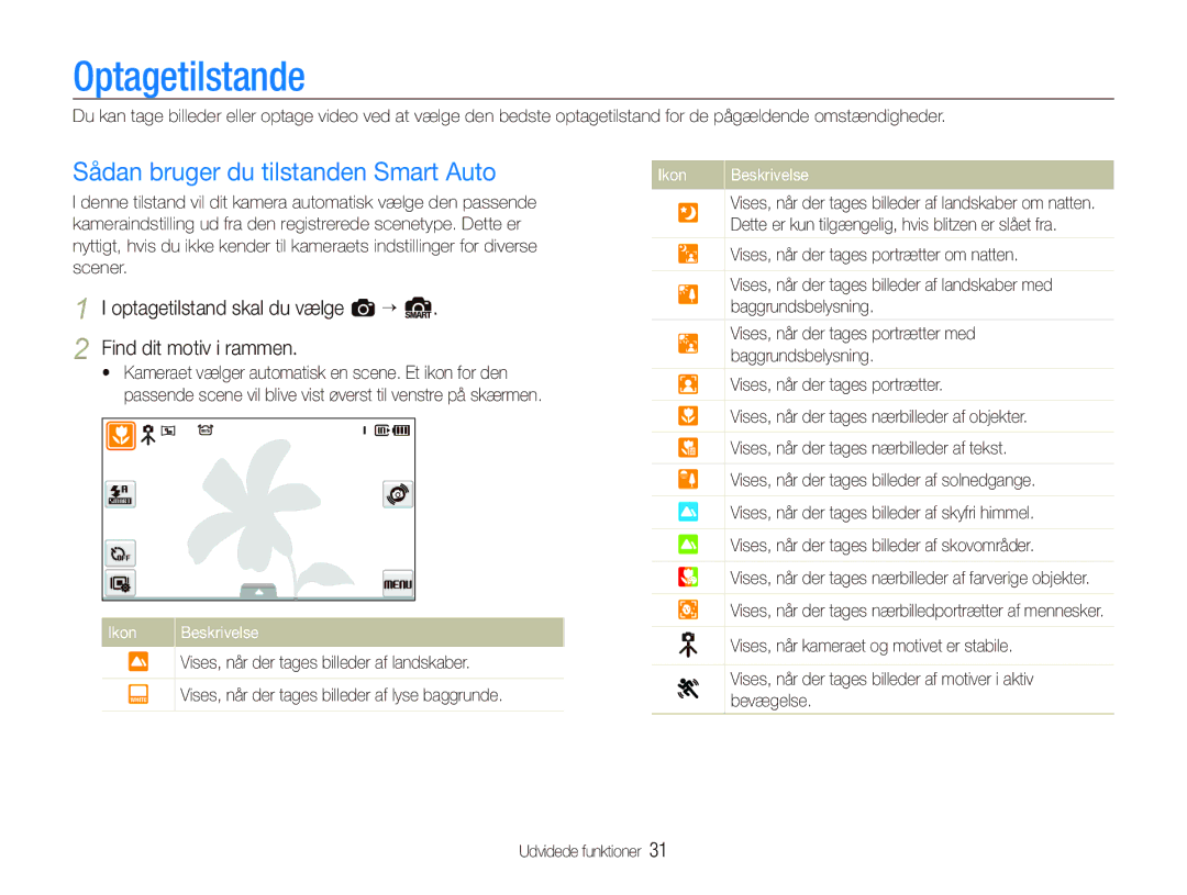 Samsung EC-ST500ZBPRE2, EC-ST510ZBPSE2, EC-ST500ZBPUE2 manual Optagetilstande, Sådan bruger du tilstanden Smart Auto 