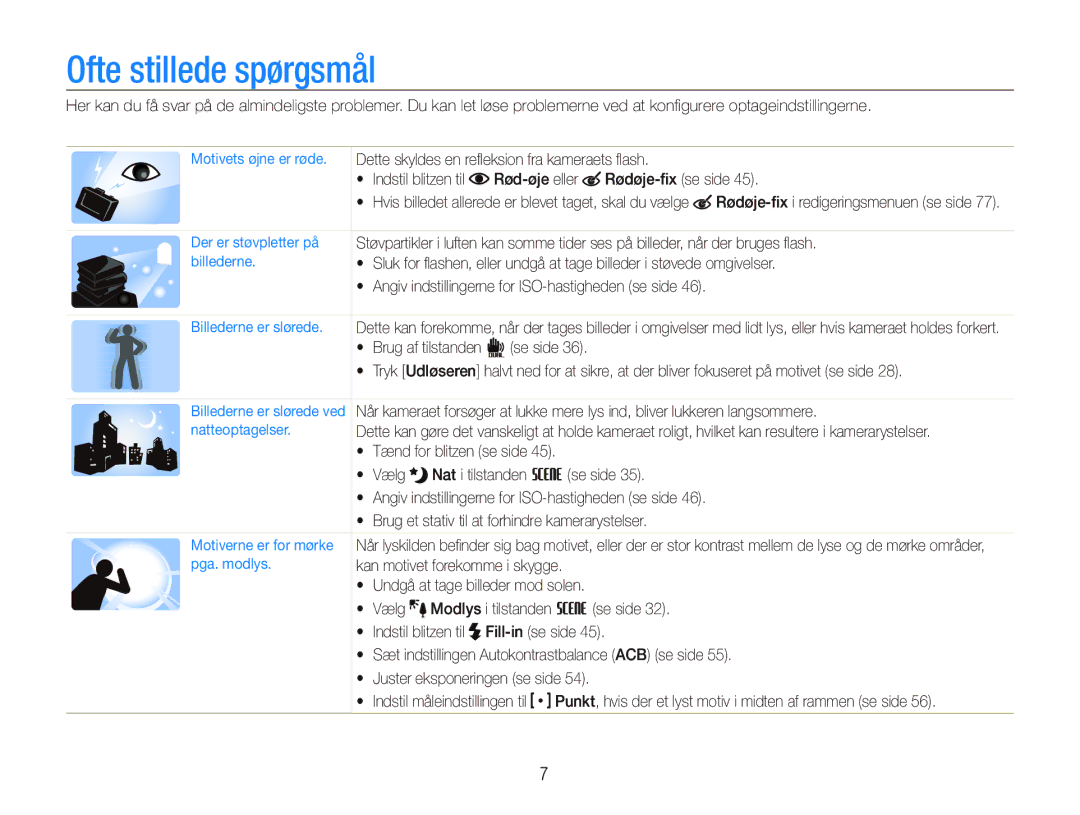 Samsung EC-ST500ZBPRE2, EC-ST510ZBPSE2, EC-ST500ZBPUE2, EC-ST500ZBPSE2 manual Ofte stillede spørgsmål 