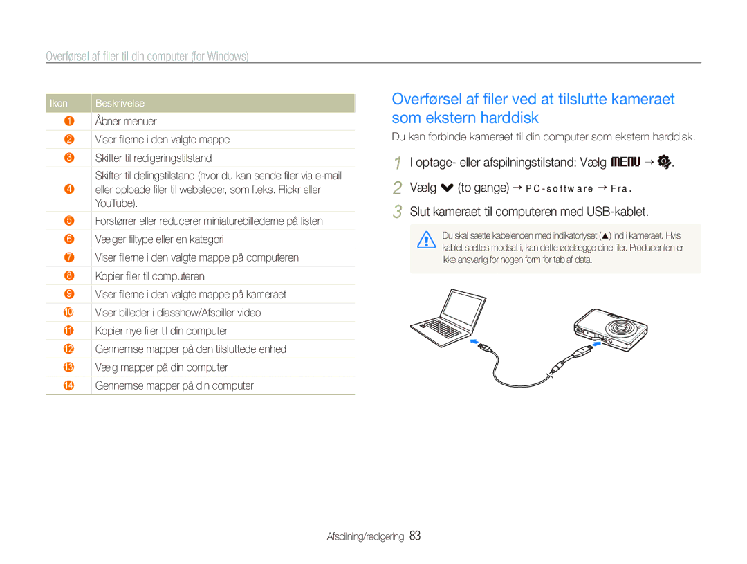 Samsung EC-ST500ZBPRE2, EC-ST510ZBPSE2, EC-ST500ZBPUE2, EC-ST500ZBPSE2 manual Ikon 