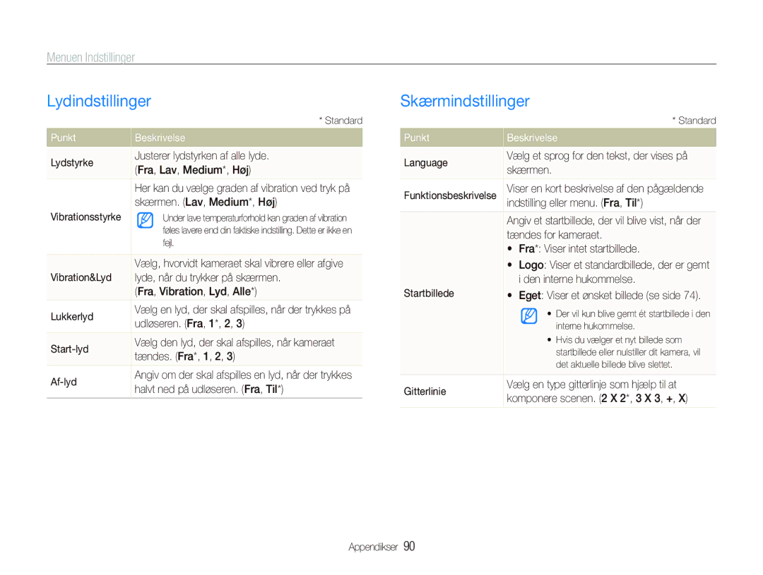 Samsung EC-ST500ZBPSE2, EC-ST500ZBPRE2 manual Lydindstillinger, Skærmindstillinger, Menuen Indstillinger, Punkt Beskrivelse 