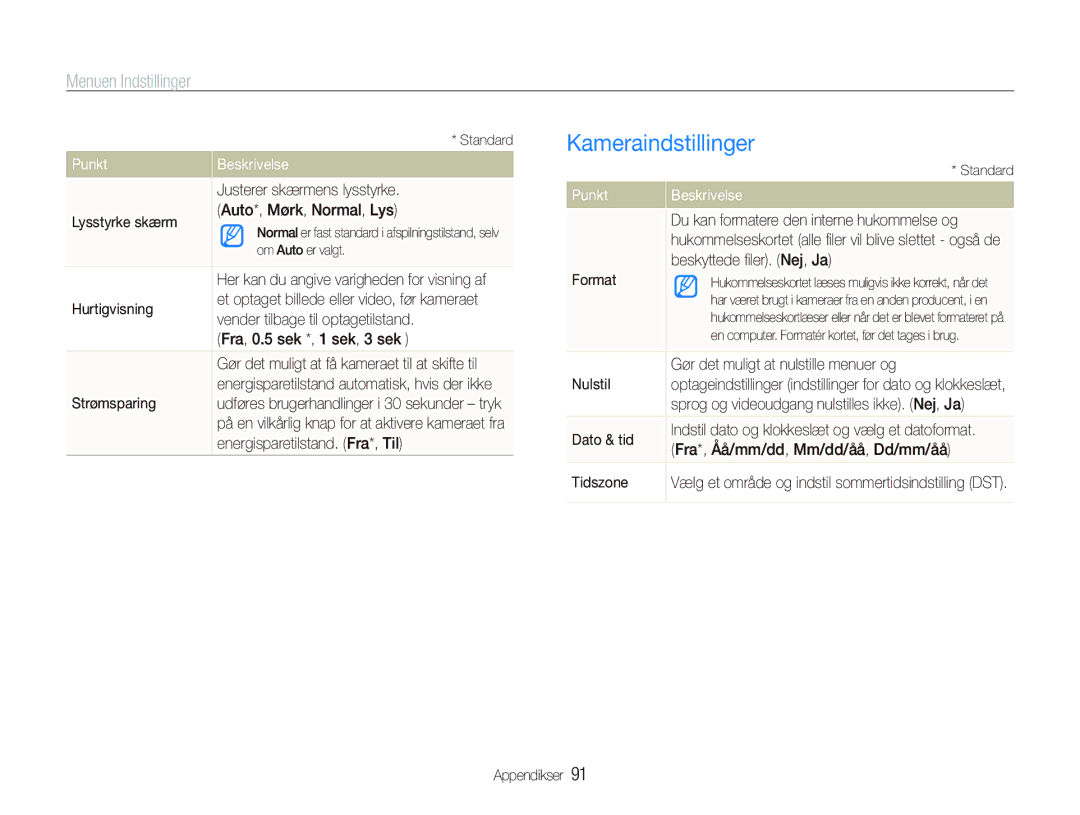 Samsung EC-ST500ZBPRE2, EC-ST510ZBPSE2, EC-ST500ZBPUE2, EC-ST500ZBPSE2 manual Kameraindstillinger 