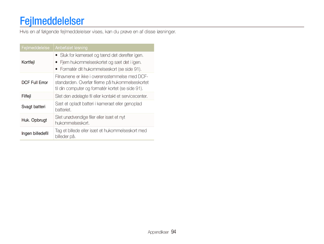 Samsung EC-ST500ZBPSE2, EC-ST500ZBPRE2, EC-ST510ZBPSE2, EC-ST500ZBPUE2 Fejlmeddelelser, Fejlmeddelelse Anbefalet løsning 