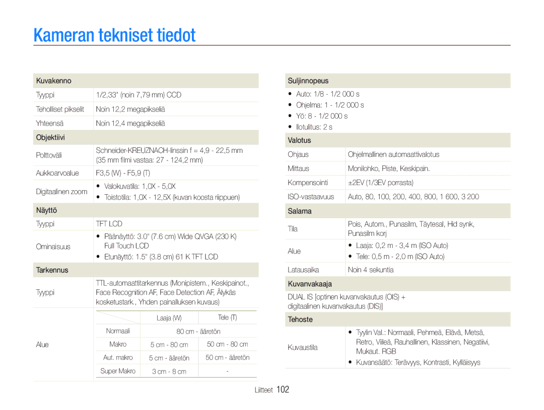 Samsung EC-ST500ZBPSE2, EC-ST500ZBPRE2, EC-ST510ZBPSE2, EC-ST500ZBPUE2 manual Kameran tekniset tiedot 