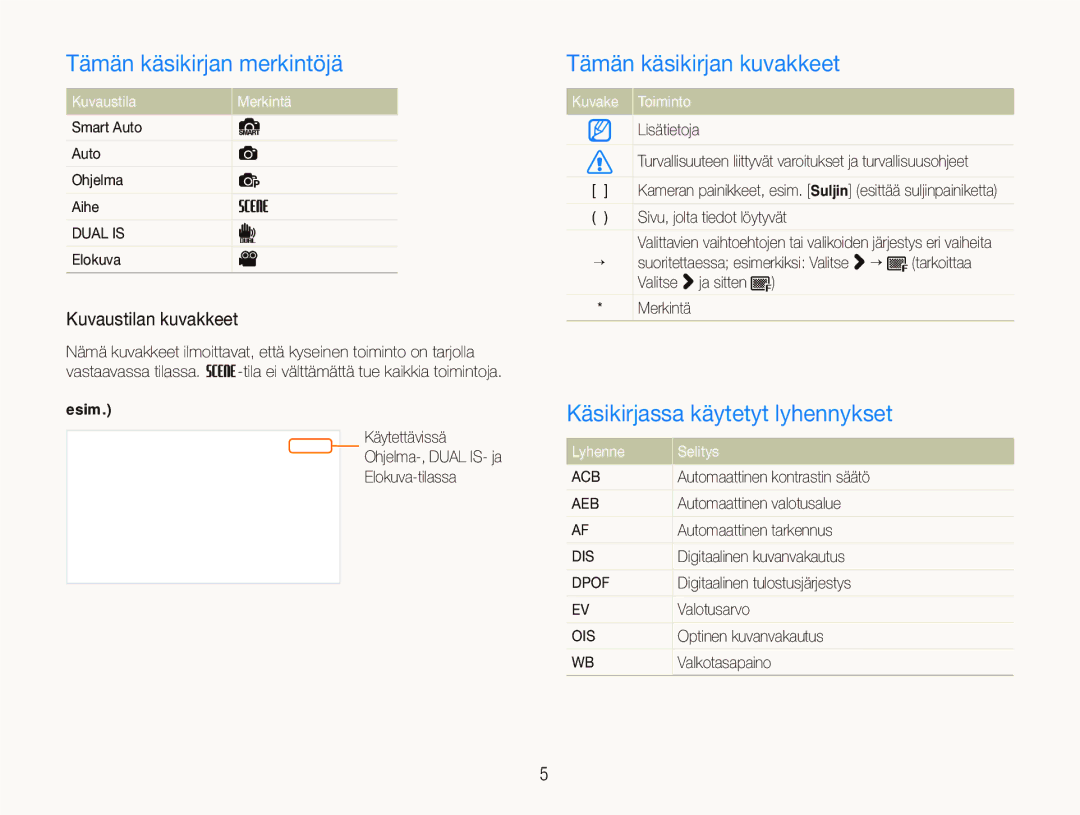 Samsung EC-ST500ZBPUE2 manual Tämän käsikirjan merkintöjä, Tämän käsikirjan kuvakkeet, Käsikirjassa käytetyt lyhennykset 