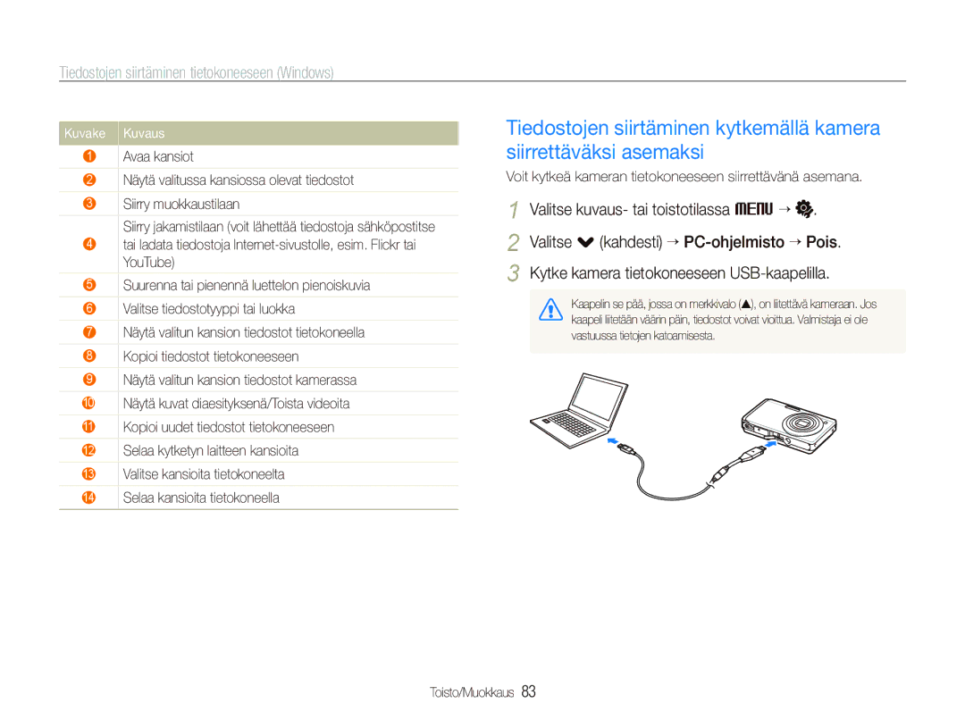 Samsung EC-ST500ZBPRE2, EC-ST510ZBPSE2 Valitse kuvaus- tai toistotilassa M ““, Valitse . kahdesti ““PC-ohjelmisto ““Pois 