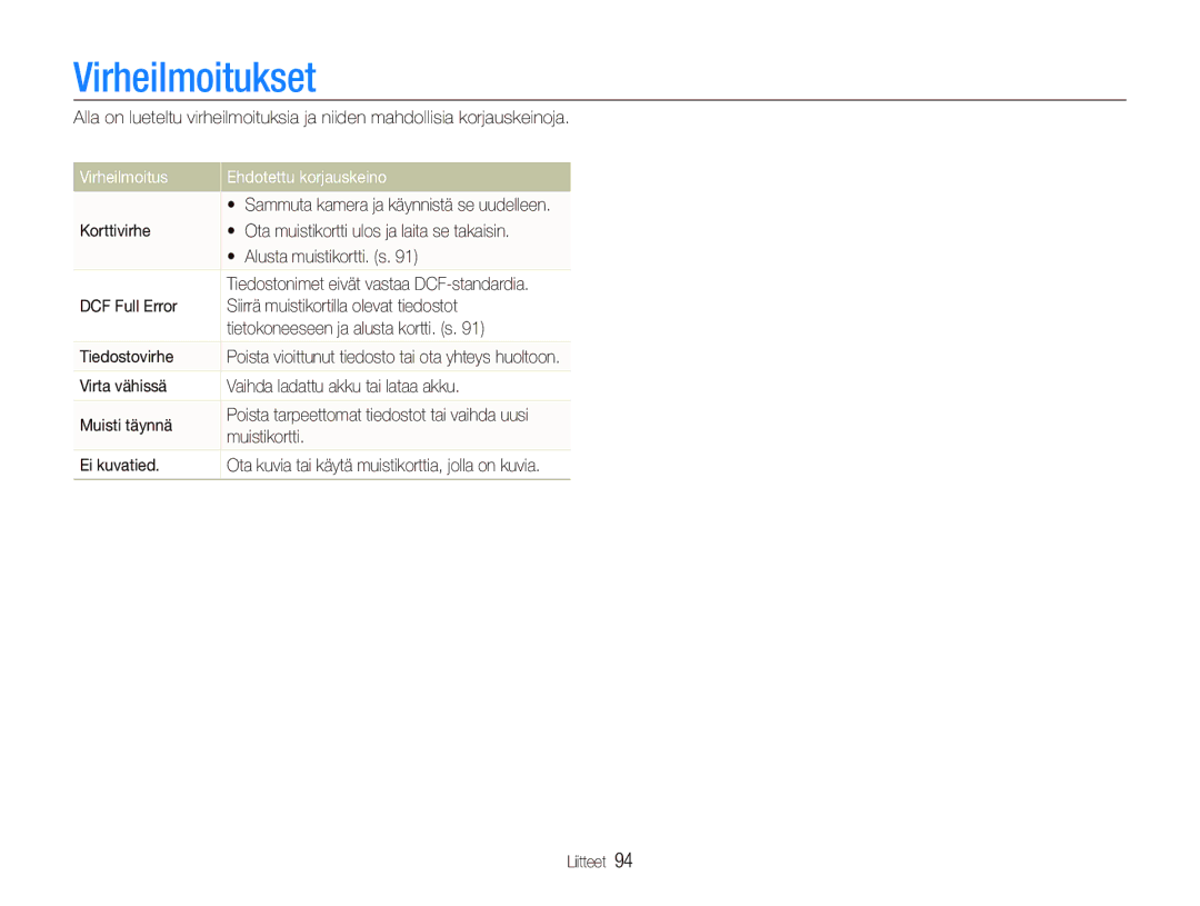 Samsung EC-ST500ZBPSE2, EC-ST500ZBPRE2, EC-ST510ZBPSE2 manual Virheilmoitukset, Virheilmoitus Ehdotettu korjauskeino 