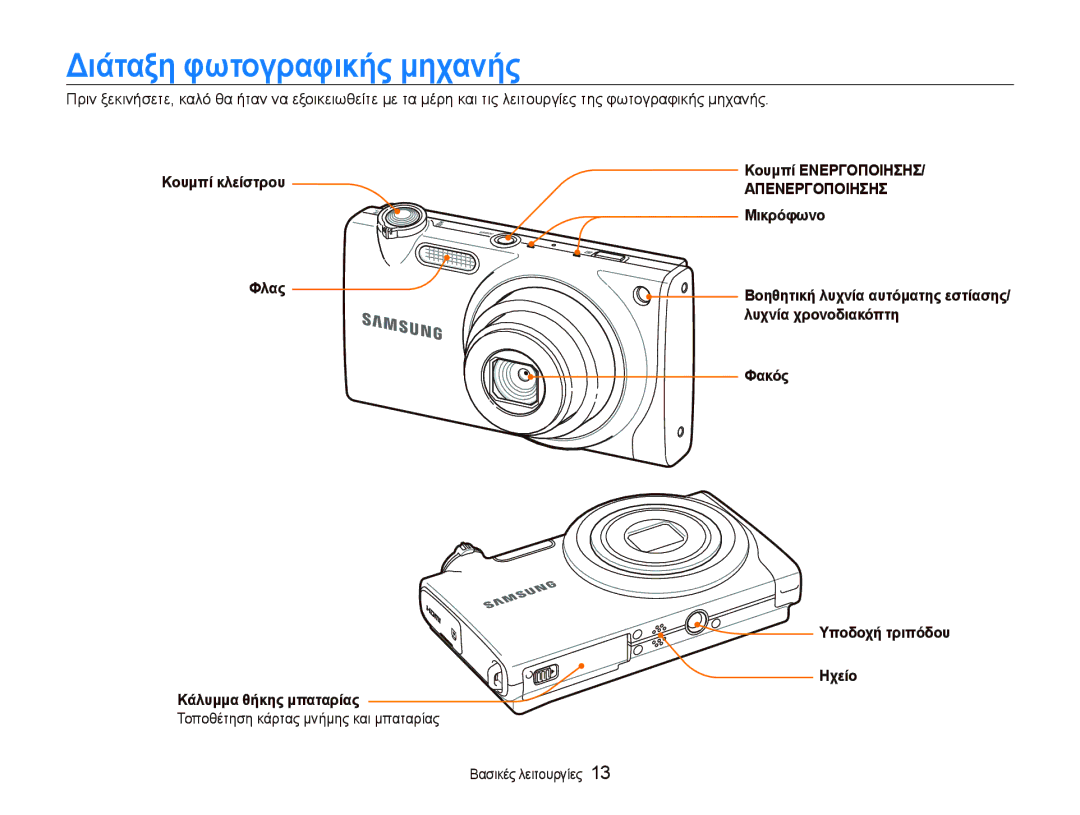 Samsung EC-ST5000BPBE3, EC-ST500ZBPRE3 manual Διάταξη φωτογραφικής μηχανής, Κουμπί κλείστρου, Κουμπί Ενεργοποιησησ, Φλας 