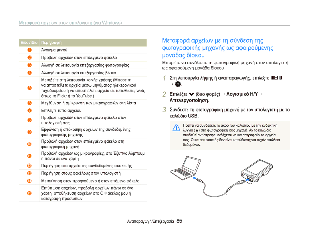 Samsung EC-ST5000BPBE3, EC-ST500ZBPRE3, EC-ST500ZBPSE3 manual Απενεργοποίηση, Περιήγηση στους φακέλους στον υπολογιστή 