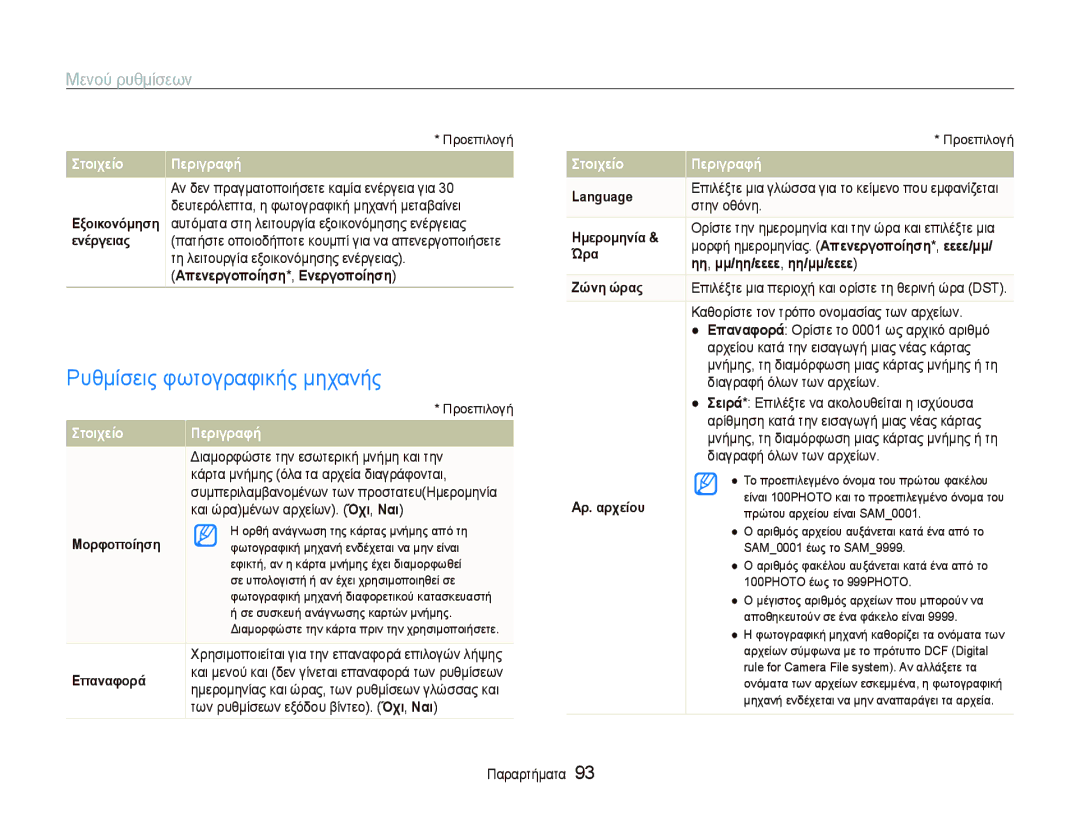 Samsung EC-ST5000BPBE3, EC-ST500ZBPRE3, EC-ST500ZBPSE3, EC-ST5000BPAE3 manual Ρυθμίσεις φωτογραφικής μηχανής 