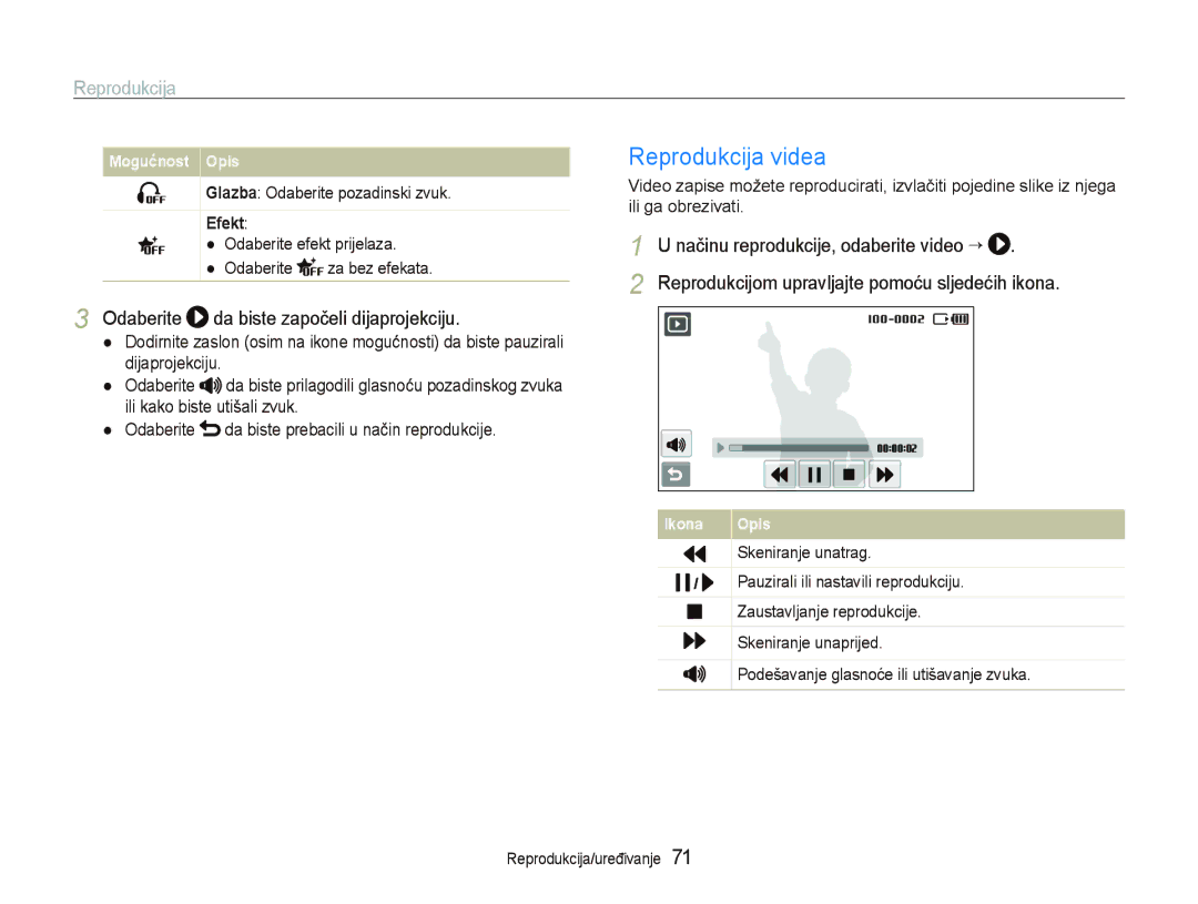 Samsung EC-ST500ZBPRE3, EC-ST500ZBPSE3 manual Reprodukcija videa, Odaberite da biste započeli dijaprojekciju, Efekt 