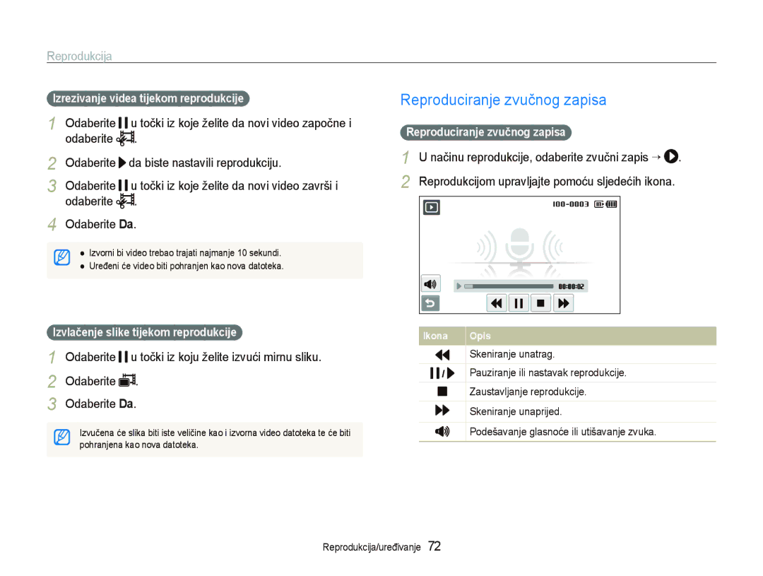 Samsung EC-ST500ZBPSE3 manual Reproduciranje zvučnog zapisa, Odaberite Odaberite Da, Izrezivanje videa tijekom reprodukcije 