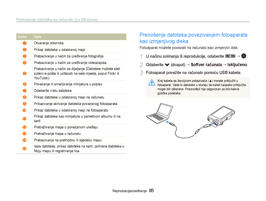 Samsung EC-ST500ZBPUE3, EC-ST500ZBPRE3, EC-ST500ZBPSE3 manual Fotoaparat možete povezati na računalo kao izmjenjivi disk 