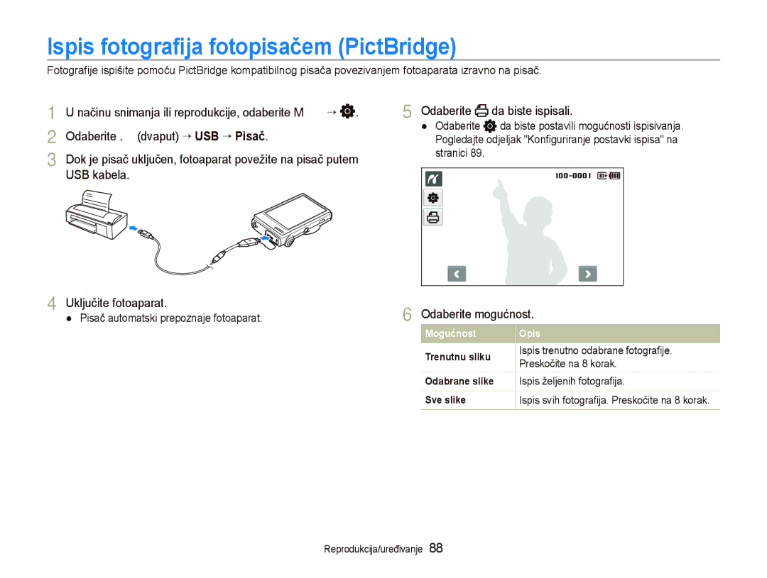 Samsung EC-ST5000BPOE3 manual Ispis fotograﬁja fotopisačem PictBridge, Odaberite . dvaput ““USB ““Pisač, USB kabela 