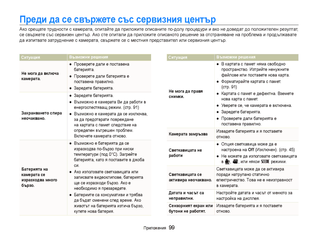 Samsung EC-ST500ZBPSE3, EC-ST500ZBPRE3, EC-ST500ZBPUE3 manual Преди да се свържете със сервизния център 