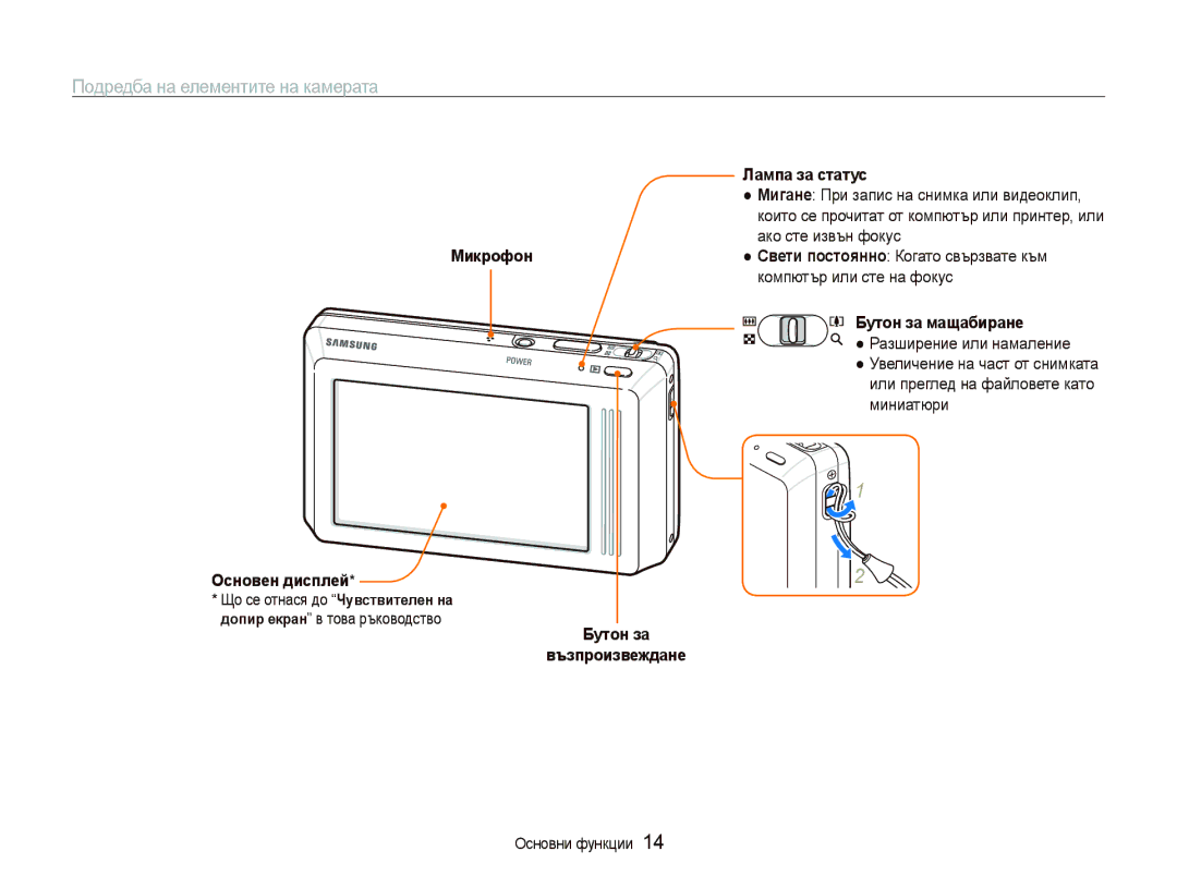 Samsung EC-ST500ZBPRE3, EC-ST500ZBPSE3 manual Подредба на елементите на камерата, Бутон за Възпроизвеждане Лампа за статус 