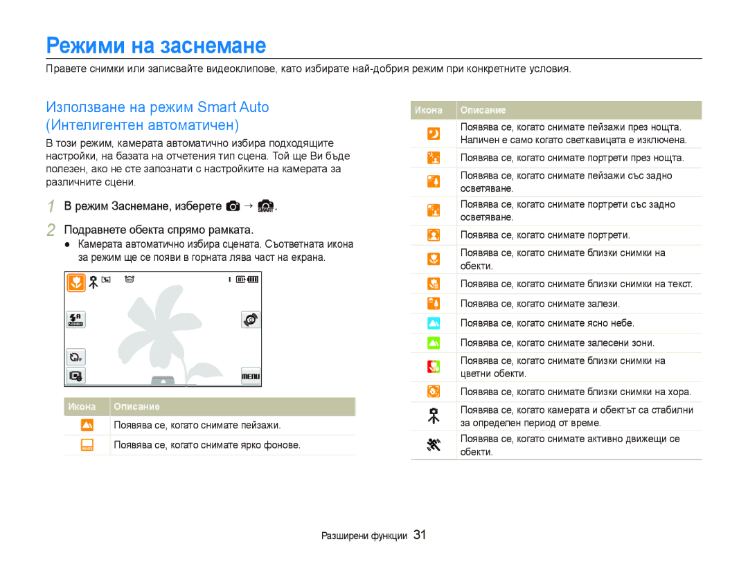 Samsung EC-ST500ZBPUE3 Режими на заснемане, Появява се, когато снимате пейзажи, Появява се, когато снимате ярко фонове 