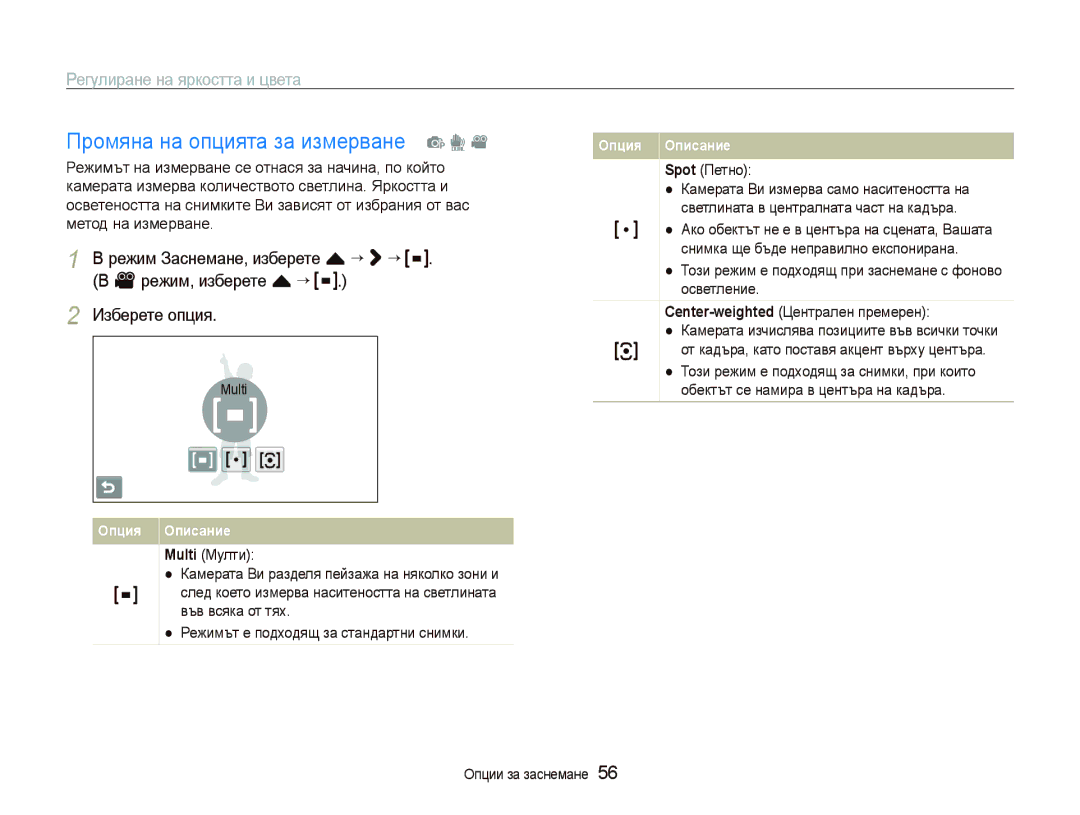 Samsung EC-ST500ZBPRE3 manual Промяна на опцията за измерване p d, Режим, изберете f “ Изберете опция, Spot Петно, Multi 