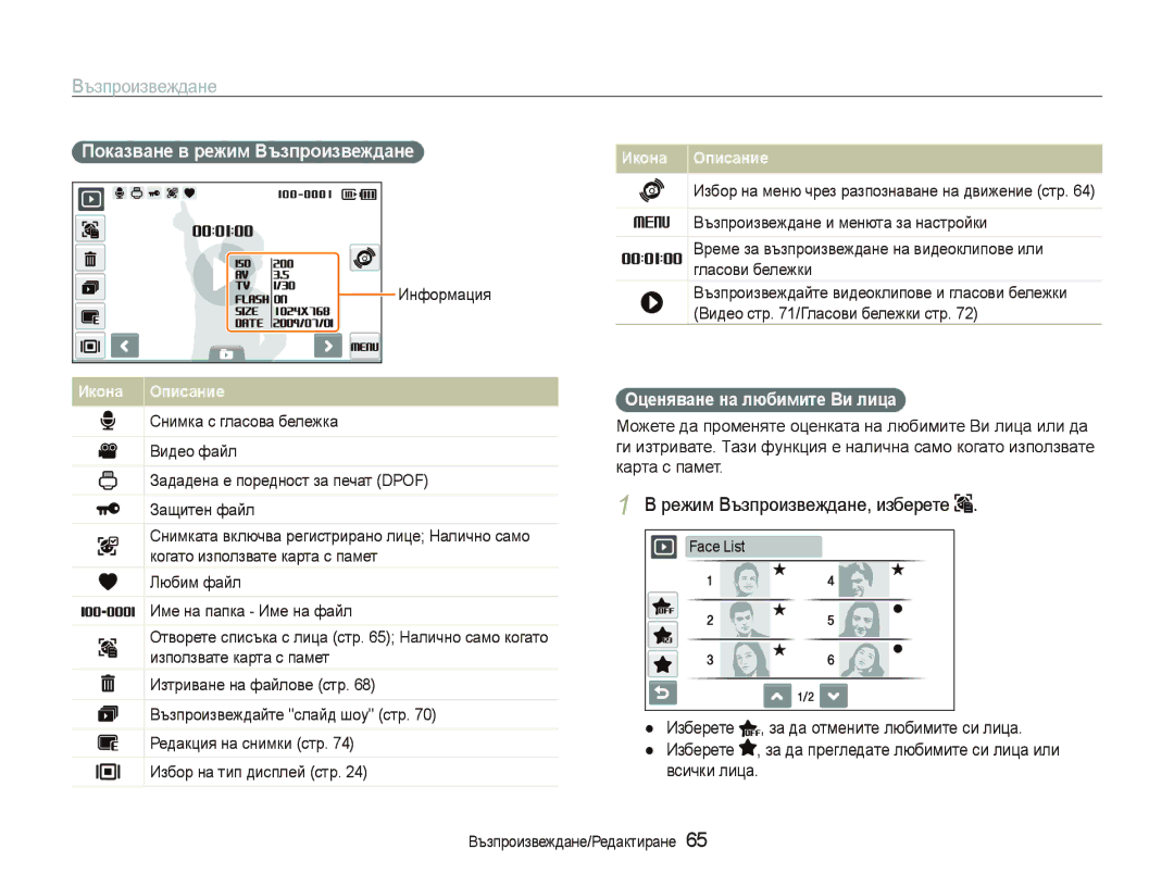 Samsung EC-ST500ZBPRE3 manual Режим Възпроизвеждане, изберете, Информация, Оценяване на любимите Ви лица, Face List 