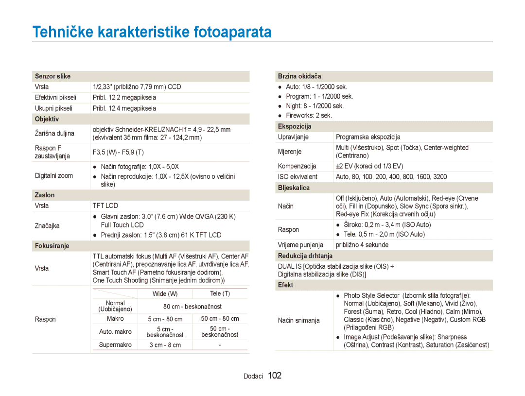 Samsung EC-ST500ZBPSE3, EC-ST500ZBPRE3, EC-ST500ZBPUE3 manual Tehničke karakteristike fotoaparata, Senzor slike 