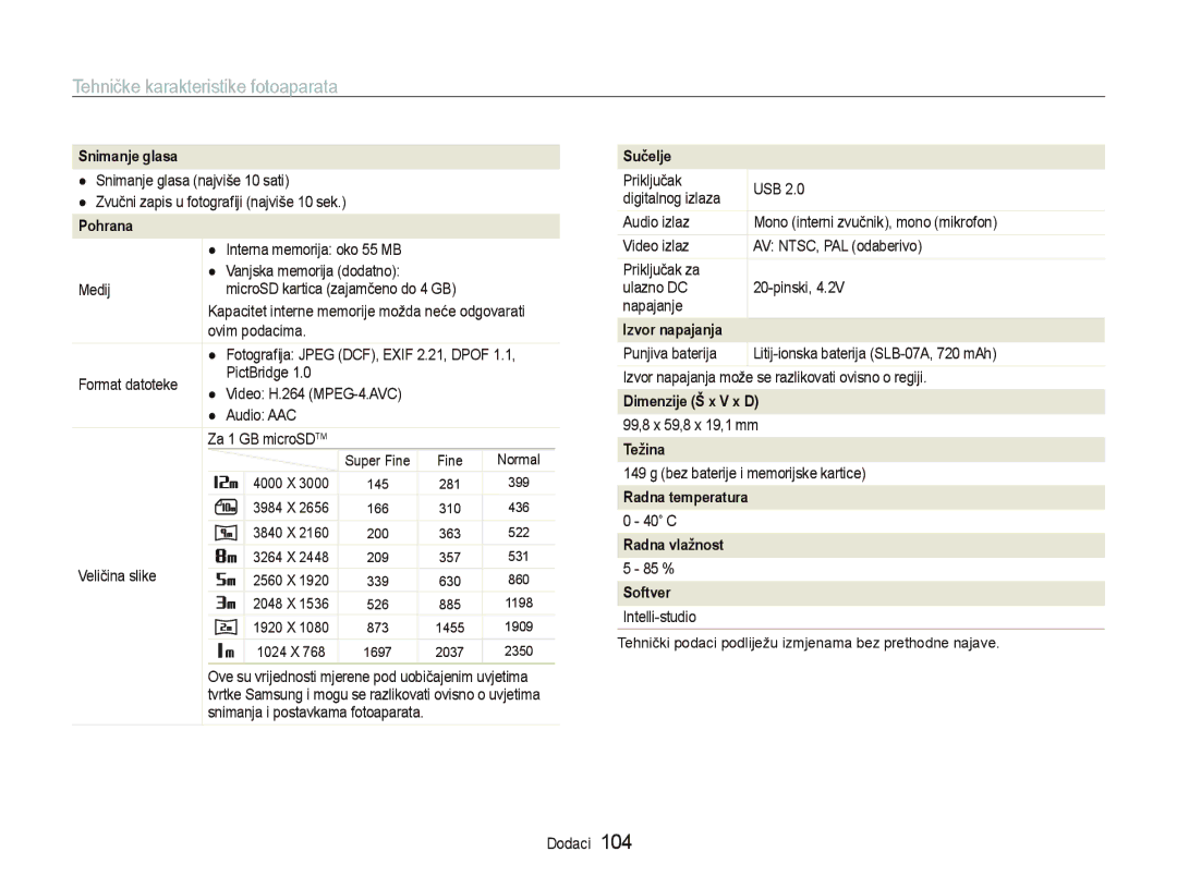 Samsung EC-ST500ZBPRE3, EC-ST500ZBPSE3, EC-ST500ZBPUE3 manual Snimanje glasa 