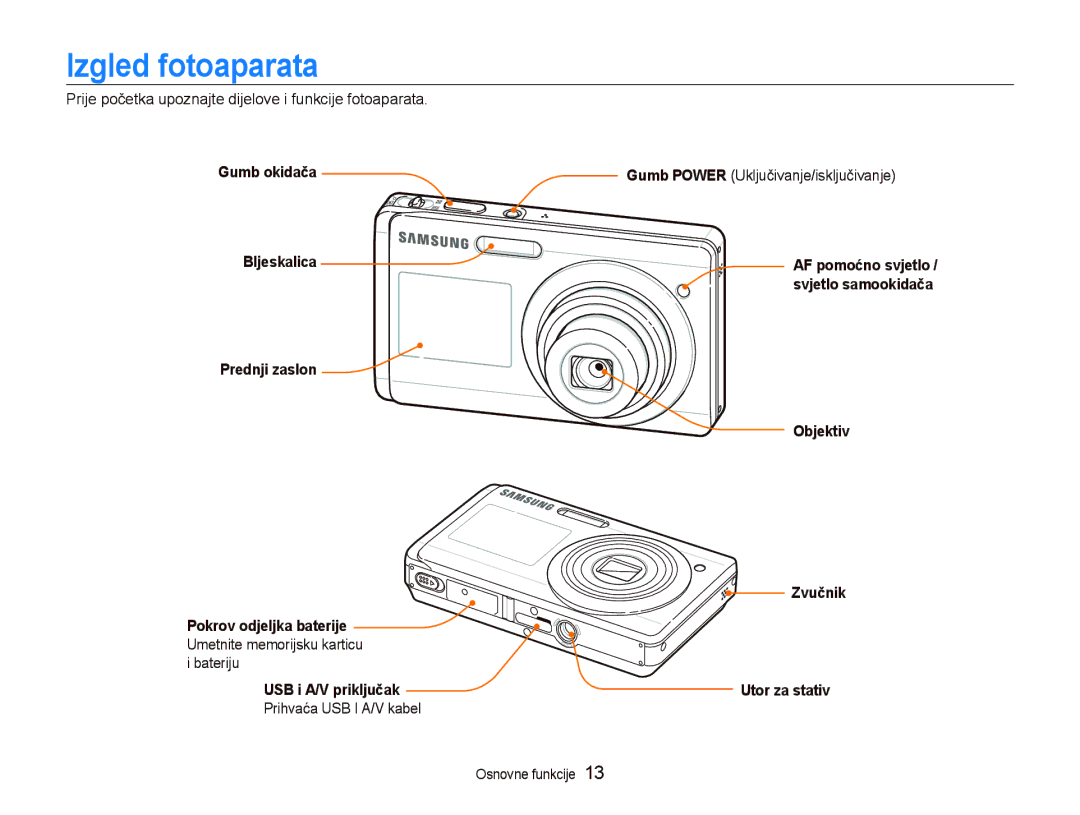 Samsung EC-ST500ZBPUE3 manual Izgled fotoaparata, Prije početka upoznajte dijelove i funkcije fotoaparata, Bateriju 