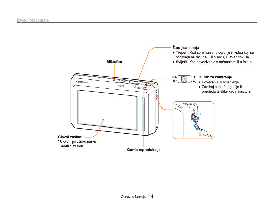 Samsung EC-ST500ZBPRE3, EC-ST500ZBPSE3 manual Izgled fotoaparata, Povećanje ili smanjenje, Zumirajte dio fotograﬁje ili 