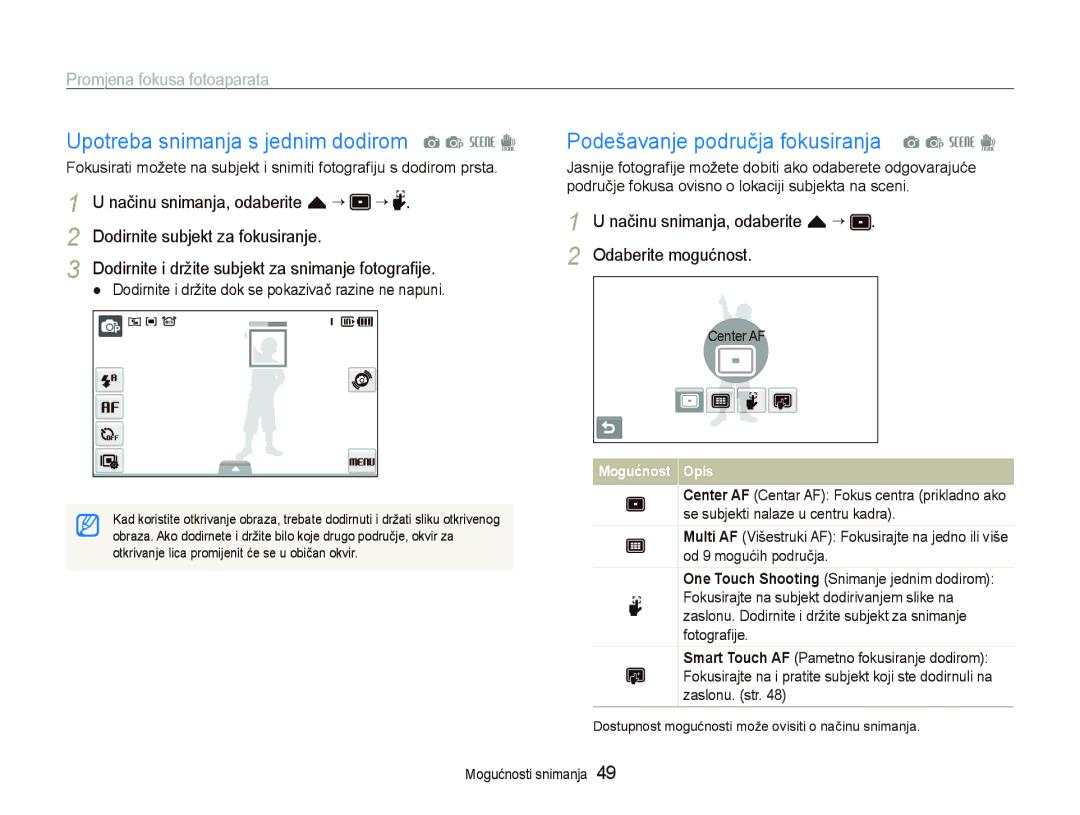 Samsung EC-ST500ZBPUE3 manual Upotreba snimanja s jednim dodirom a p s d, Podešavanje područja fokusiranja a p s d 