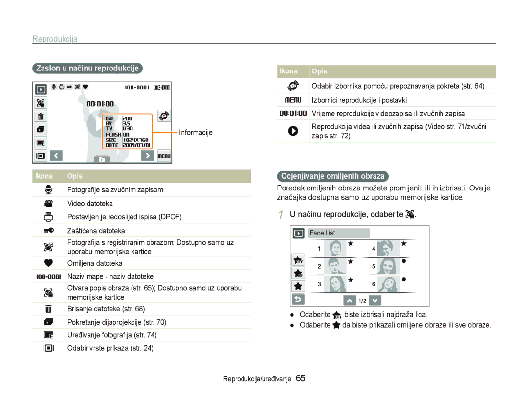 Samsung EC-ST500ZBPRE3, EC-ST500ZBPSE3 manual Zaslon u načinu reprodukcije, Informacije, Ocjenjivanje omiljenih obraza 