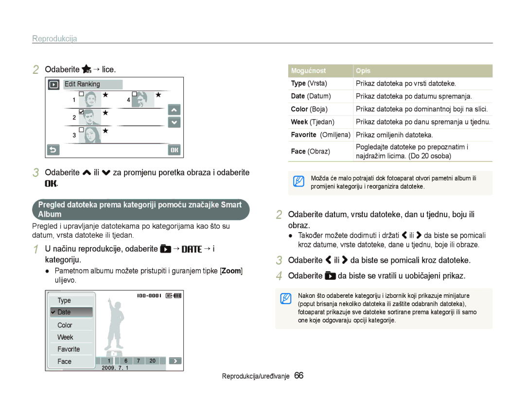 Samsung EC-ST500ZBPSE3 manual Odaberite ¡ lice, Odaberite , ili . za promjenu poretka obraza i odaberite, Kategoriju 