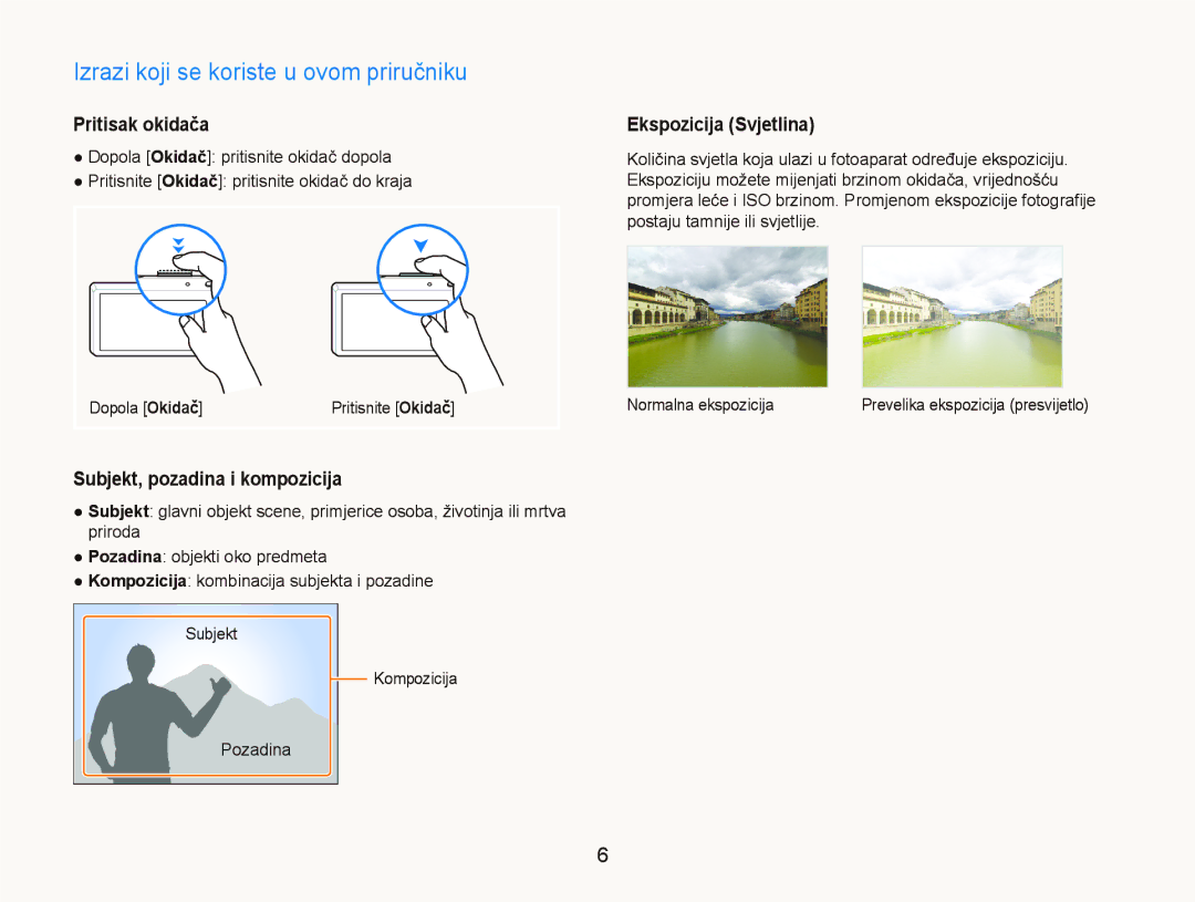 Samsung EC-ST500ZBPSE3, EC-ST500ZBPRE3, EC-ST500ZBPUE3 manual Izrazi koji se koriste u ovom priručniku, Pritisak okidača 