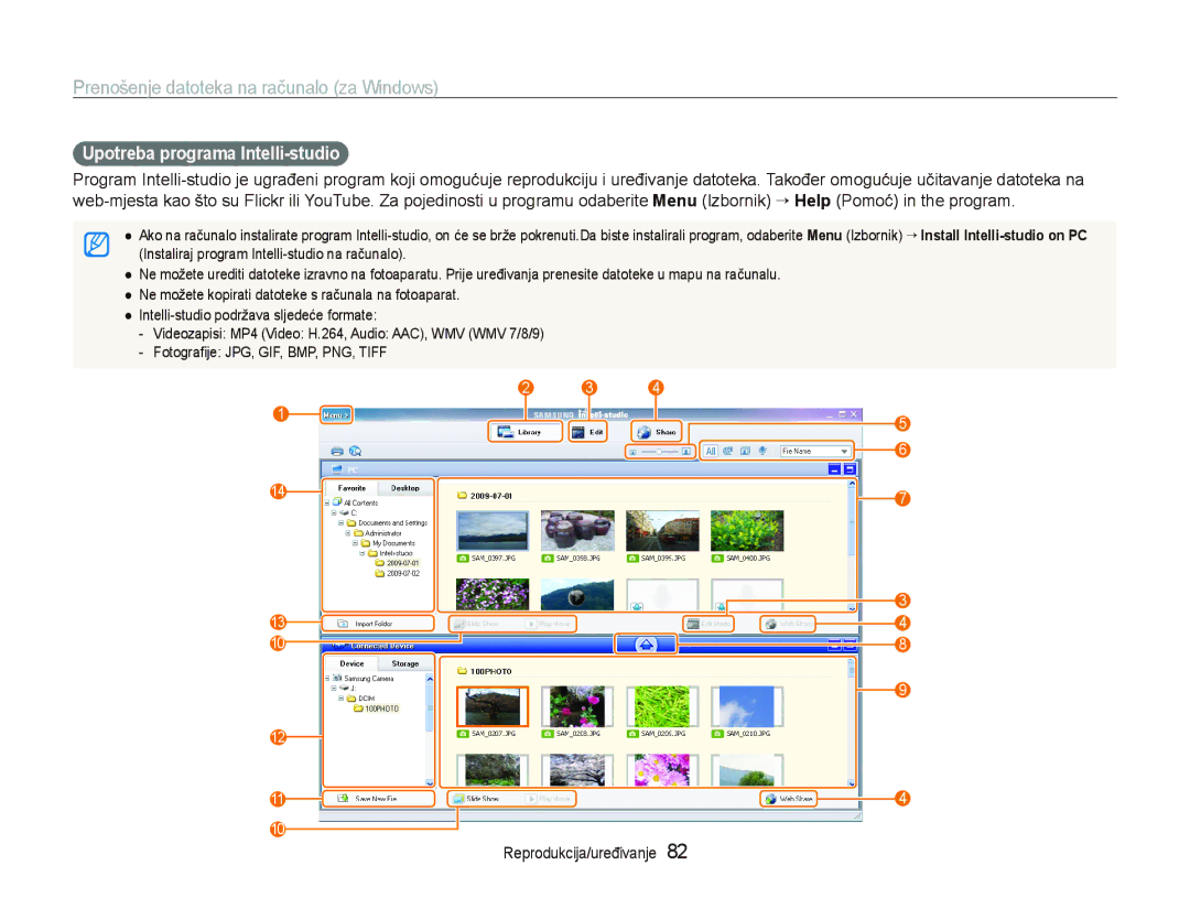 Samsung EC-ST500ZBPUE3, EC-ST500ZBPRE3, EC-ST500ZBPSE3 manual Upotreba programa Intelli-studio 