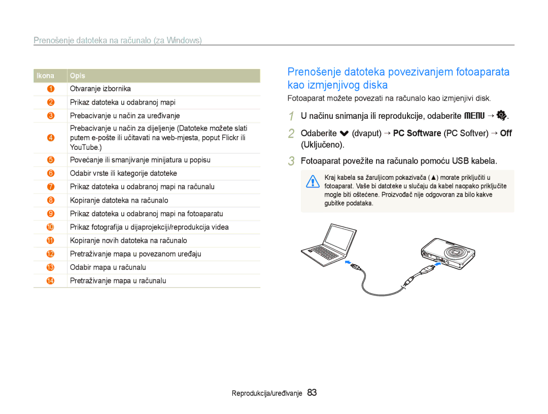 Samsung EC-ST500ZBPRE3, EC-ST500ZBPSE3, EC-ST500ZBPUE3 manual Fotoaparat možete povezati na računalo kao izmjenjivi disk 