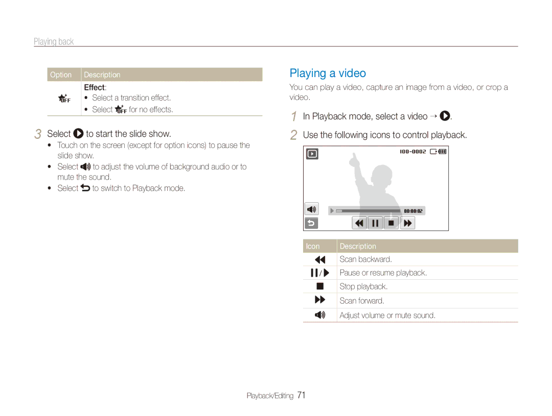 Samsung EC-ST500ZBPURU, EC-ST500ZBPRIT Playing a video, Select to start the slide show, Playback mode, select a video → 