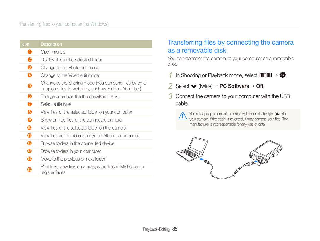 Samsung EC-ST500ZBPSE1, EC-ST500ZBPRIT manual Shooting or Playback mode, select M ““, Select . twice ““PC Software ““Off 