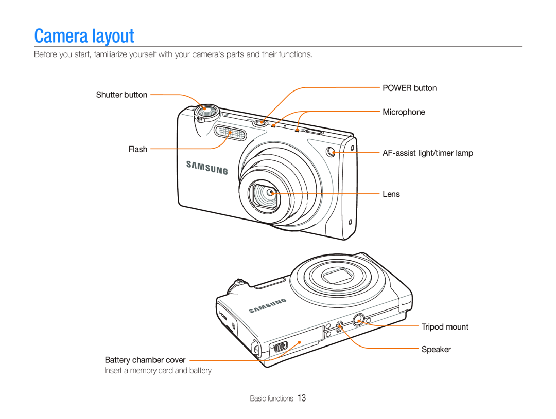 Samsung EC-ST500ZBPUIT, EC-ST500ZBPRIT, EC-ST500ZBASE1 manual Camera layout, Shutter button, AF-assist light/timer lamp 