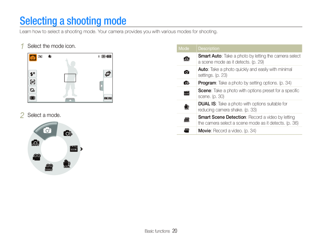 Samsung EC-ST500ZDPUAS, EC-ST500ZBPRIT Selecting a shooting mode, Select the mode icon Select a mode, Mode Description 
