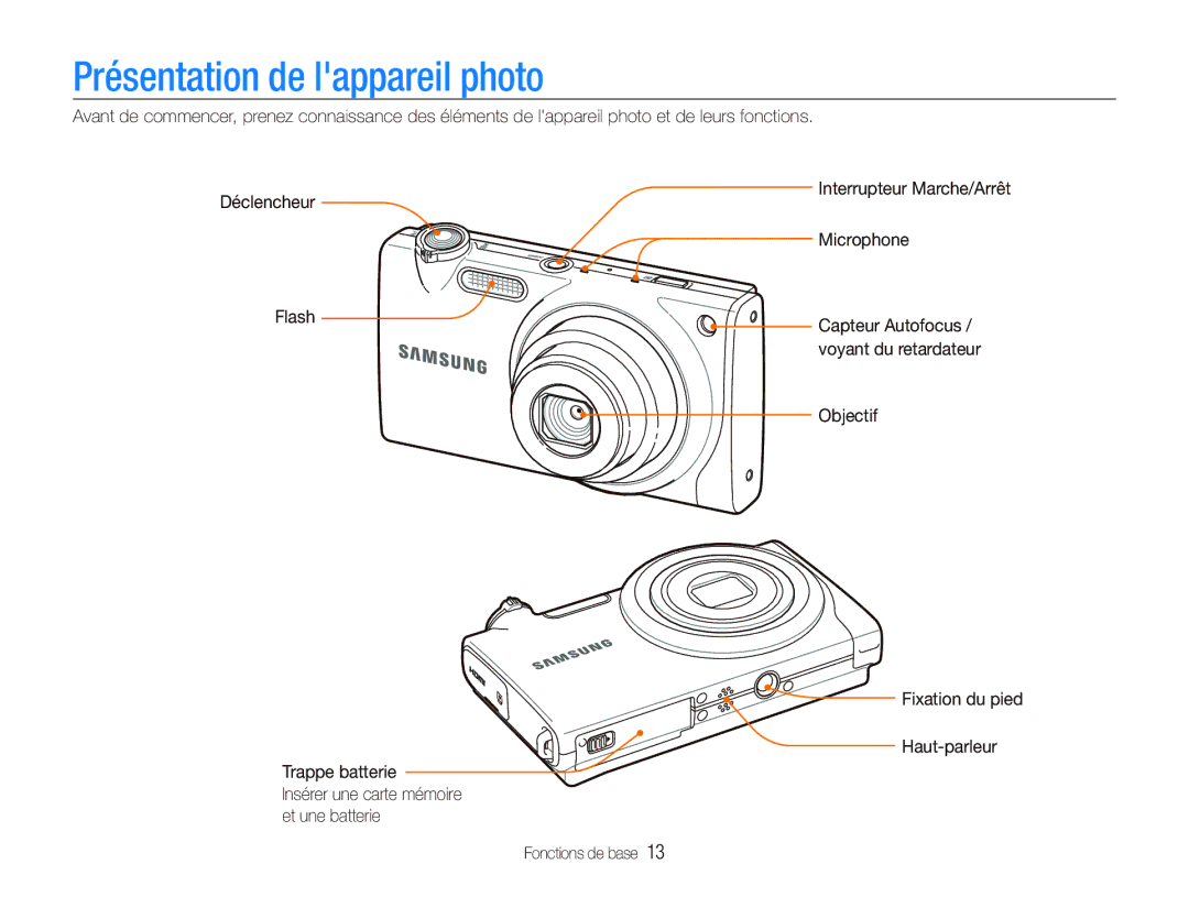 Samsung EC-ST500ZBASE1, EC-ST500ZBPRIT, EC-ST500ZBPSIT, EC-ST500ZBPSFR manual Présentation de lappareil photo, Microphone 