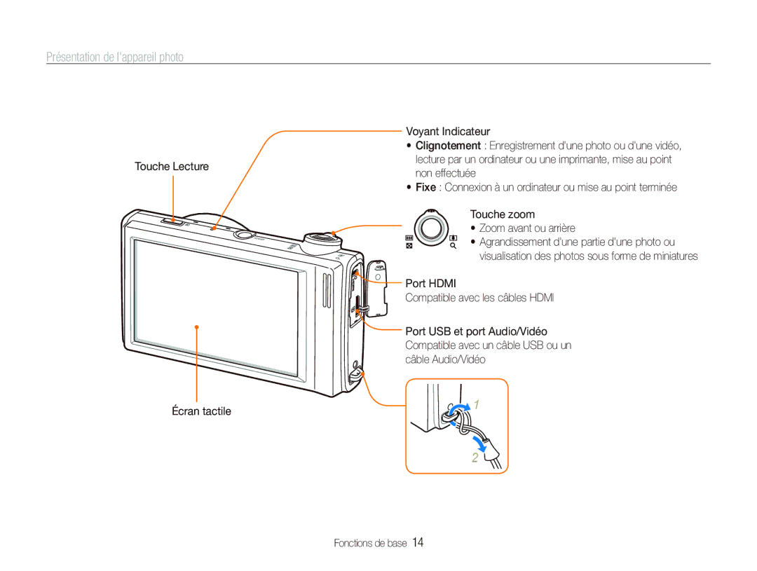 Samsung EC-ST500ZBPSIT, EC-ST500ZBPRIT, EC-ST500ZBASE1, EC-ST500ZBPSFR manual Présentation de lappareil photo, Port Hdmi 