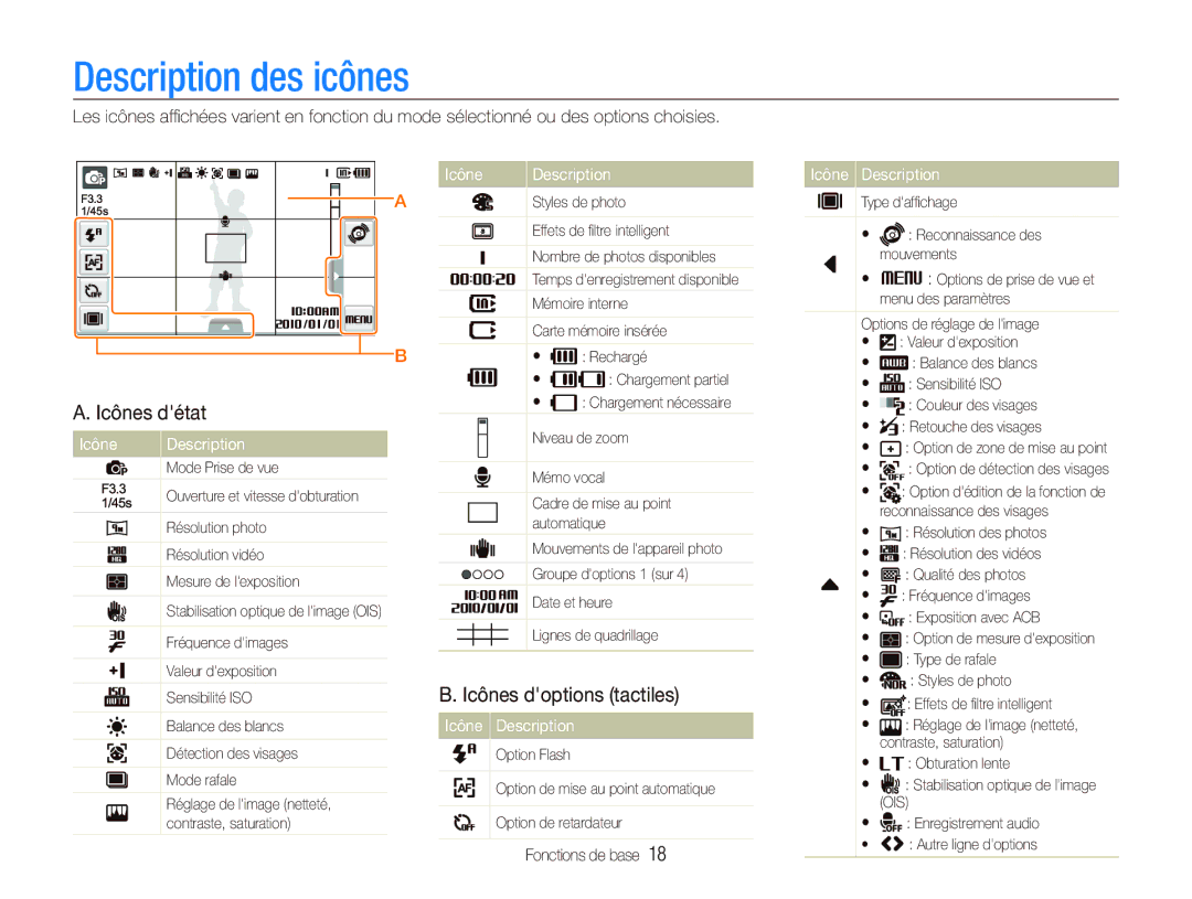 Samsung EC-ST500ZBPSE1, EC-ST500ZBPRIT Description des icônes, Icônes détat, Icônes doptions tactiles, Icône Description 