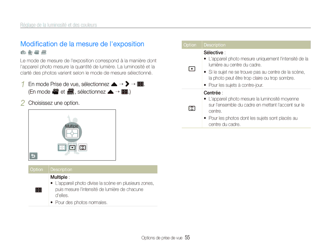 Samsung EC-ST500ZBPUAU, EC-ST500ZBPRIT, EC-ST500ZBASE1, EC-ST500ZBPSIT manual Modiﬁcation de la mesure de lexposition 