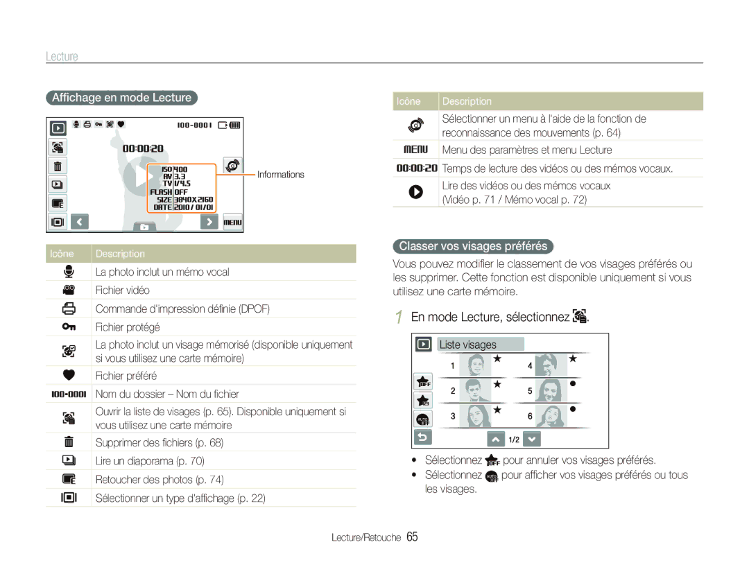 Samsung EC-ST500ZBASE1, EC-ST500ZBPRIT Afﬁchage en mode Lecture, Classer vos visages préférés, Liste visages Sélectionnez 