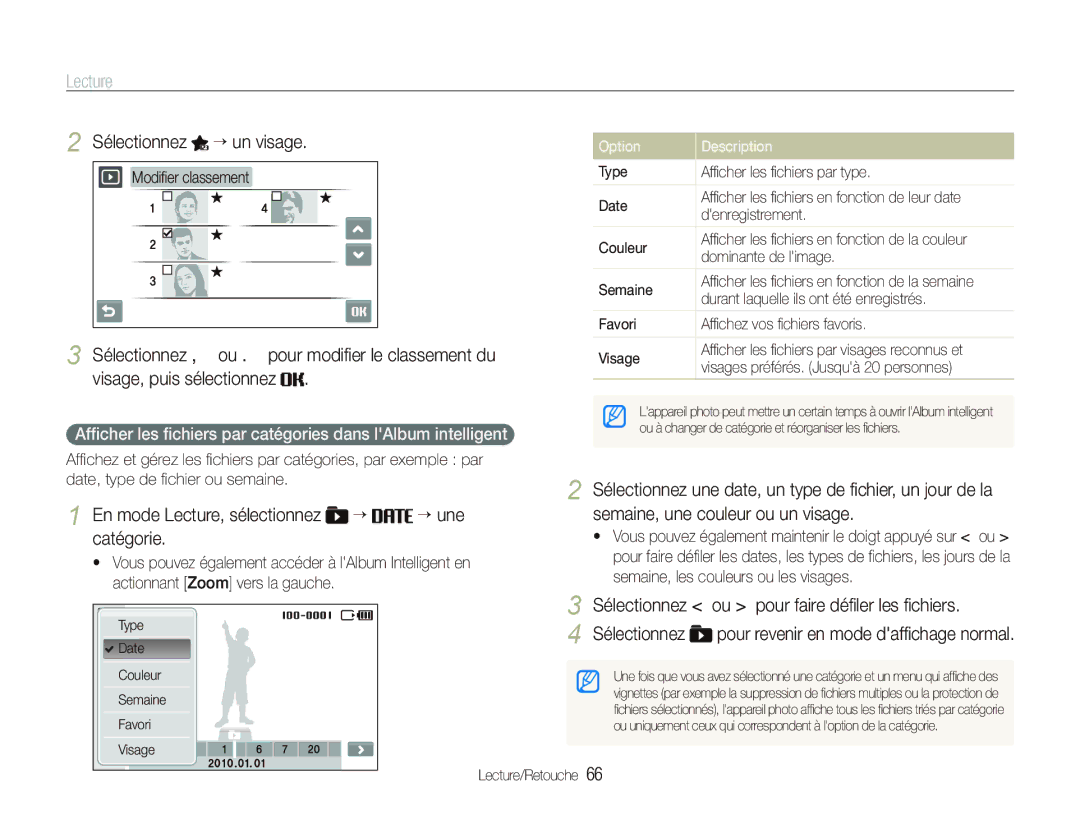 Samsung EC-ST500ZBPSIT, EC-ST500ZBPRIT manual Sélectionnez “ un visage, En mode Lecture, sélectionnez “ “ une catégorie 