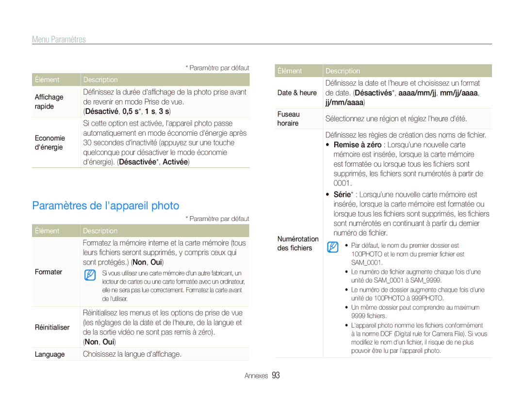 Samsung EC-ST500ZBPSFR, EC-ST500ZBPRIT, EC-ST500ZBASE1, EC-ST500ZBPSIT, EC-ST500ZBPUAU manual Paramètres de lappareil photo 