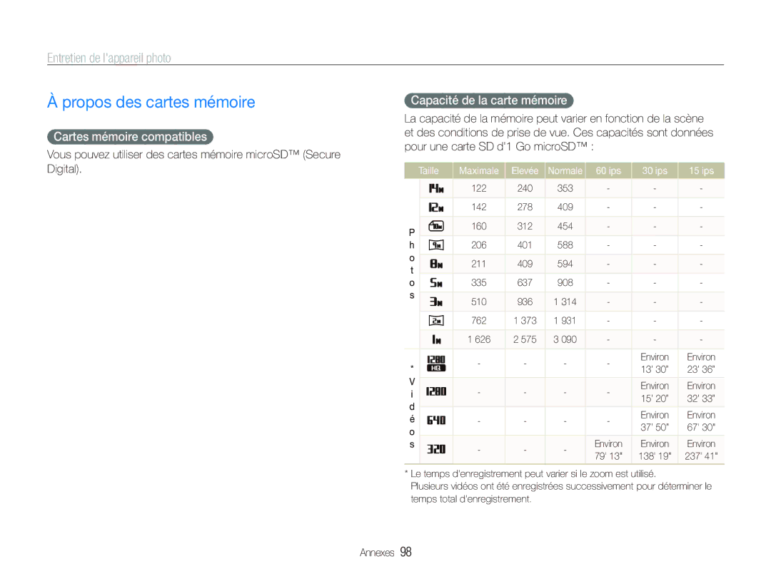 Samsung EC-ST500ZBAAFR, EC-ST500ZBPRIT Propos des cartes mémoire, Entretien de lappareil photo, Cartes mémoire compatibles 